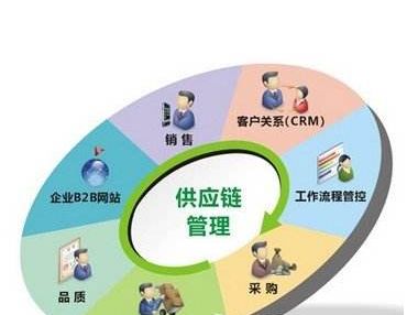 大连顺祥城市运营管理服务有限公司