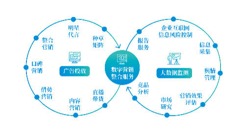大连顺祥牧业有限公司怎么样